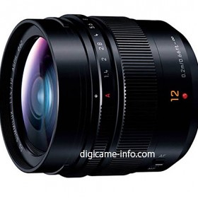  ǥ Leica DG SUMMILUX 12mm / F1.4 ASPH ?
